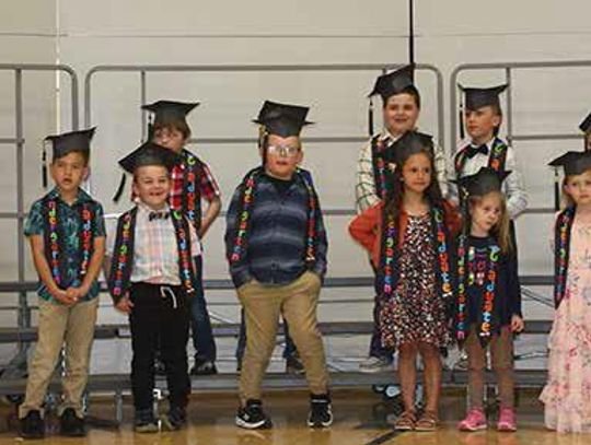 The Future Class of Badger High School ~ 2036